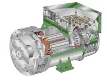 新会发电机内部结构图 新会发电机内部结构图